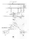 Fig. 04 - Establishment of ad-hoc networks between multiple devices