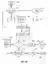 Fig. 09 - Establishment of ad-hoc networks between multiple devices
