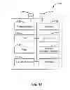 Fig. 10 - Establishment of ad-hoc networks between multiple devices