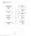 Fig. 04 - VoIP phone authentication