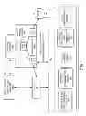 Fig. 02 - Fibre channel host virtualization
