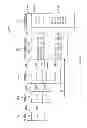 Fig. 06 - UPDATING TABLE DATA IN NETWORK DEVICE