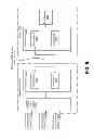 Fig. 07 - Systems and methods for sharing a serial communication port between a plurality of communication channels