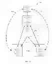 Fig. 03 - Correlative anticipatory deltacasting