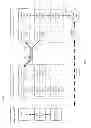 Fig. 07 - Correlative anticipatory deltacasting