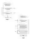 Fig. 07 - Network-based content filtering utilizing user-specified parameters