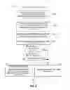 Fig. 09 - Network-based content filtering utilizing user-specified parameters