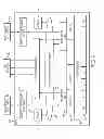 Fig. 03 - Dynamic node configuration in directory-based symmetric multiprocessing systems