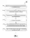 Fig. 04 - Systems and methods for optimizing layer three routing in an information handling system