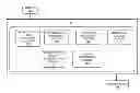 Fig. 01 - Policy based routing