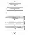 Fig. 07 - Policy based routing