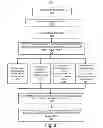 Fig. 08 - Policy based routing