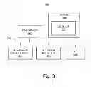 Fig. 09 - Policy based routing