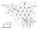 Fig. 01 - Reactive and proactive routing protocol interoperation in low power and lossy networks