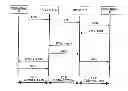 Fig. 01 - TCP communication scheme