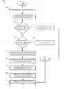 Fig. 01 - Managing crossbar oversubscription