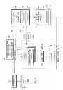 Fig. 06 - Retransmission-based stream repair and stream join