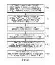 Fig. 07 - Retransmission-based stream repair and stream join