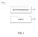 Fig. 02 - Method and apparatus for supporting variable bit-rate reservations