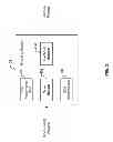 Fig. 03 - FRACTIONAL THRESHOLD ENCODING AND AGGREGATION