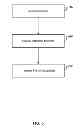 Fig. 06 - FRACTIONAL THRESHOLD ENCODING AND AGGREGATION