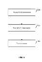 Fig. 07 - FRACTIONAL THRESHOLD ENCODING AND AGGREGATION