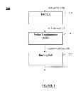 Fig. 02 - Transformation of bi-directional packet flow