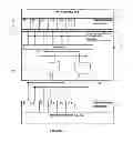 Fig. 06 - Transformation of bi-directional packet flow