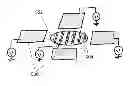 Fig. 01 - Semiconductor microtube lasers