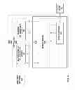 Fig. 05 - LASER POWER CONTROL USING BIAS AND MODULATION CURRENT FEEDBACK