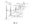 Fig. 13 - LASER POWER CONTROL USING BIAS AND MODULATION CURRENT FEEDBACK
