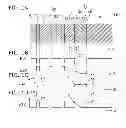 Fig. 02 - Semiconductor light emitting device