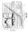 Fig. 23 - Chirped Bragg grating elements