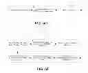 Fig. 14 - Channel estimation for low-overhead communication in a network