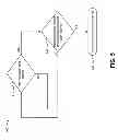 Fig. 07 - Disabling spread-spectrum clock signal generation