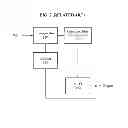 Fig. 03 - Low power communication device for scheduling data segments using hold time or lock time of phase locked loop