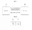 Fig. 07 - Low power communication device for scheduling data segments using hold time or lock time of phase locked loop