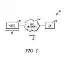 Fig. 02 - METHOD AND APPARATUS FOR CHARACTERIZING IMPULSE NOISEAND OPTIMIZING DATA LINK EFFICIENCY