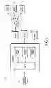 Fig. 02 - Method of characterizing impairments detected by equalization on a channel of a network