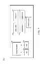 Fig. 04 - Method of characterizing impairments detected by equalization on a channel of a network