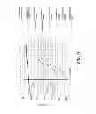 Fig. 09 - Analog/Digital Co-Design Methodology to Achieve High Linearity and Low Power Dissipation in a Radio Frequency (RF) Receiver
