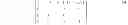 Fig. 30 - Fast generalized decision feedback equalizer precoder implementation for multi-user multiple-input multiple-output wireless transmission systems