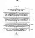 Fig. 07 - Video image decoding apparatus and video image encoding system