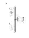 Fig. 03 - DEVICES AND METHODS FOR PROCESSING OF PARTITION MODE IN HIGH EFFICIENCY VIDEO CODING
