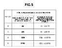 Fig. 06 - Image encoding or decoding apparatus, system, method, and storage medium for encoding or decoding a plurality of images in parallel