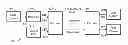 Fig. 01 - Multiple color channel multiple regression predictor