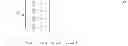 Fig. 17 - Multiple color channel multiple regression predictor