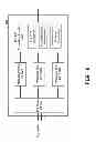 Fig. 07 - Powerline communication device