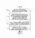 Fig. 08 - System and method for generating an on-demand modulation waveform for use in communications between radios