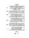 Fig. 10 - System and method for generating an on-demand modulation waveform for use in communications between radios